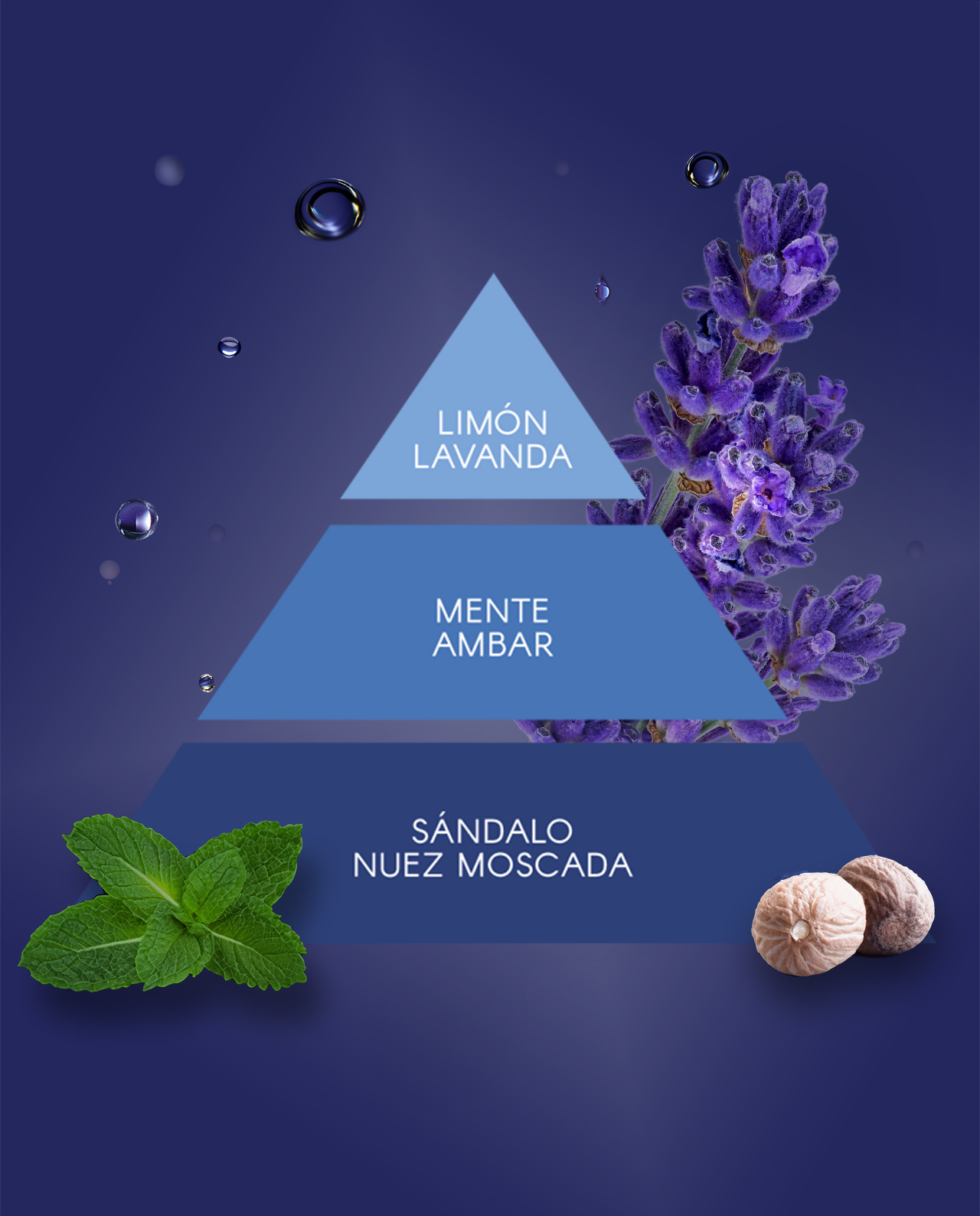 Pack I LOVE YOU para Hombre